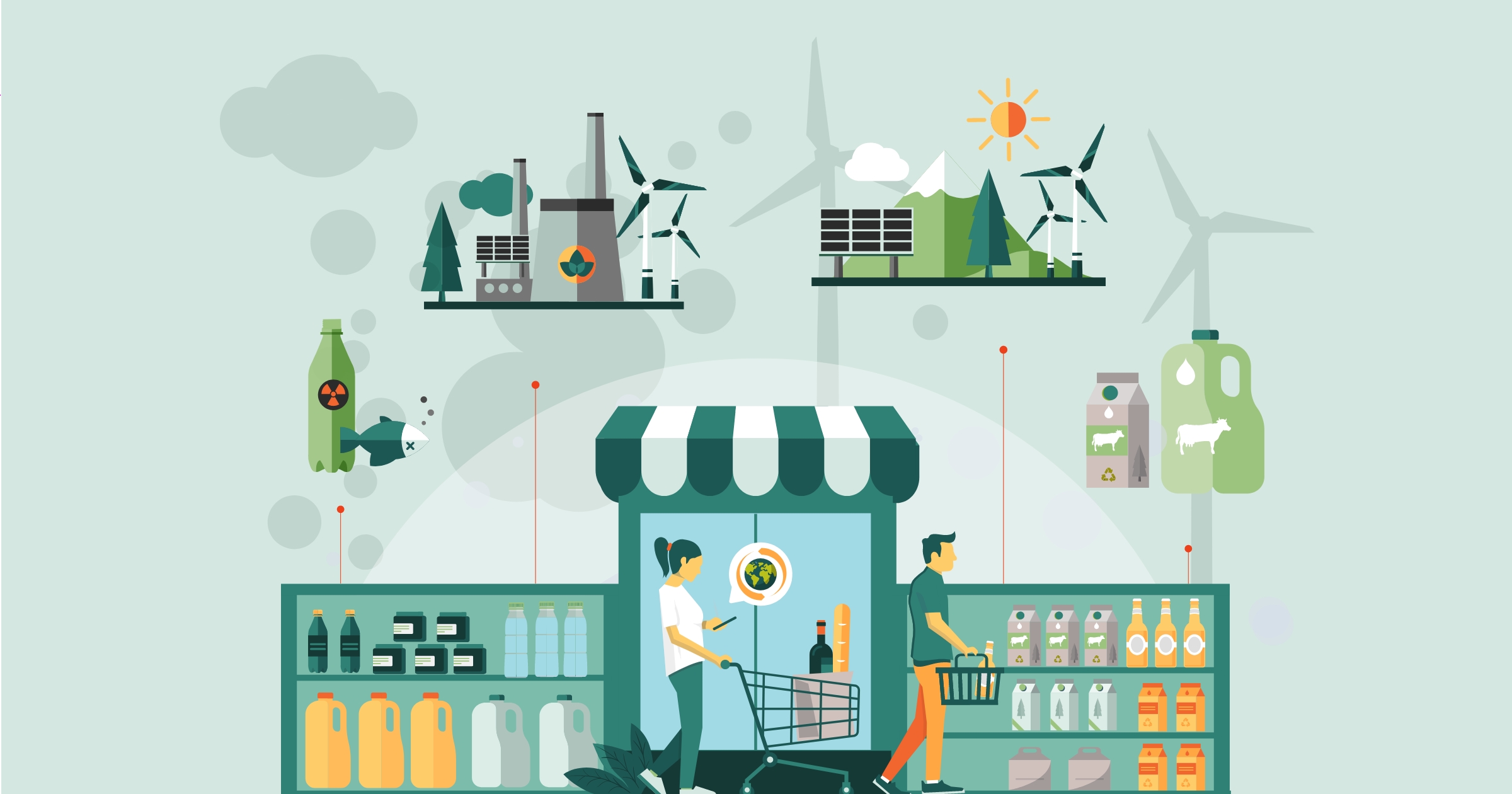 Delivering Sustainable Results for Evergreen Packaging Sullivan