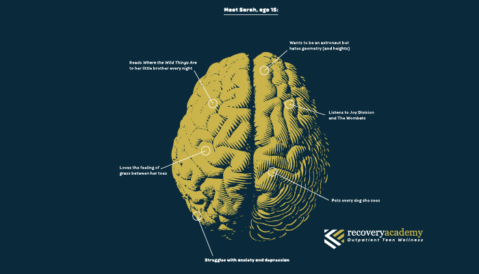 Illustrated brain.